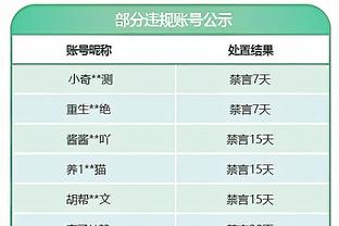 35%控球5-0大胜！前所未有的锋线组开花？轮换结束，瞄准欧冠！