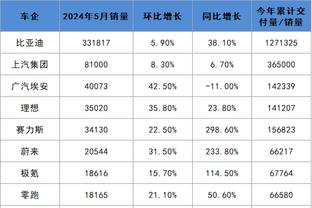 必威体育手机版怎么下截图0