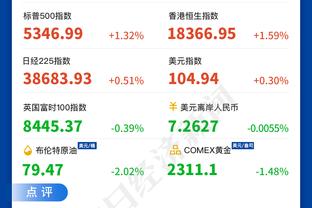 靠我！格雷森-阿伦首节5中4&三分4中3拿下11分